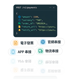進階客製專屬系統